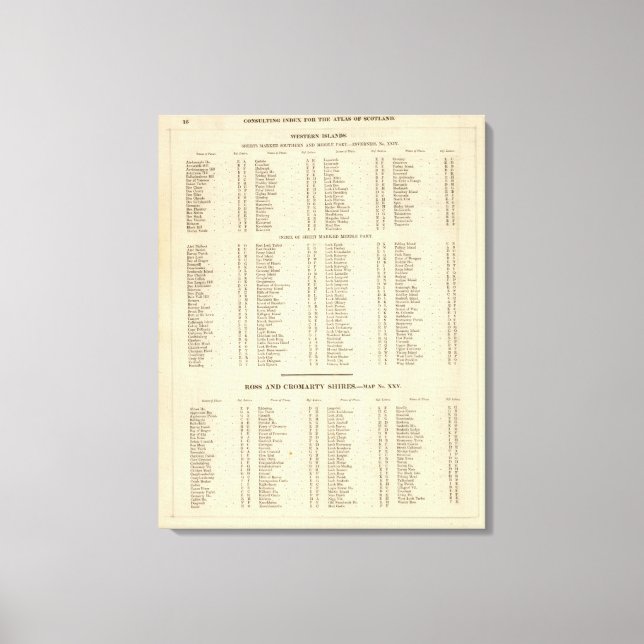 Index Westerna öarna, Ross, Cromarty Shires Canvastryck (Framsida)