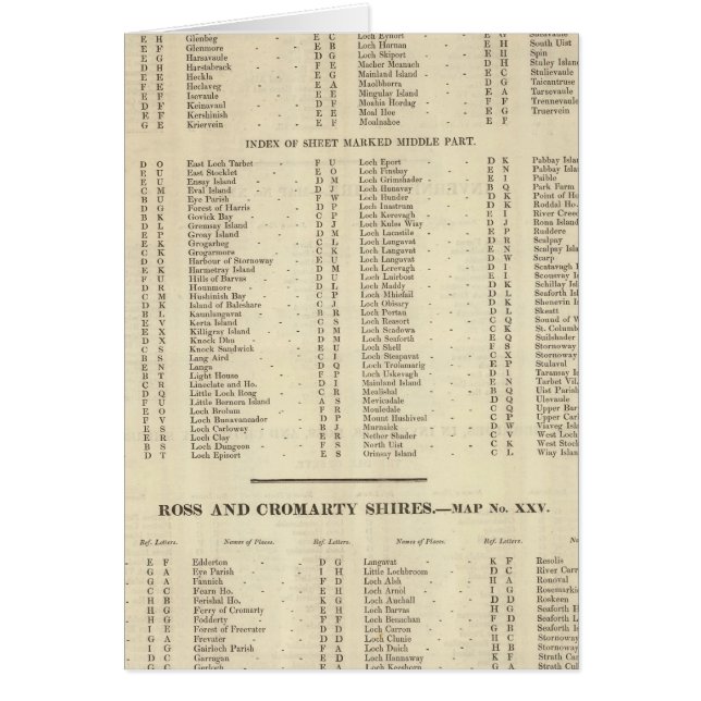 Index Westerna öarna, Ross, Cromarty Shires Hälsningskort (Framsidan)