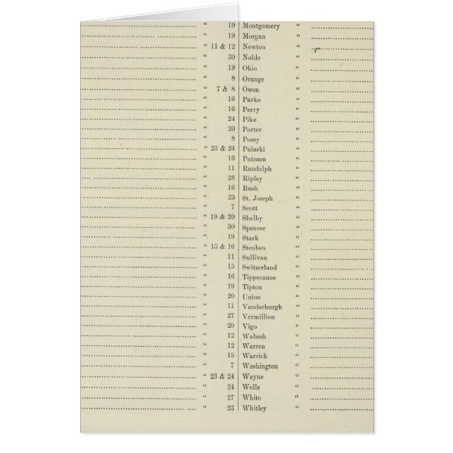 Indexera nya topografiska atlasser hälsningskort (Framsidan)