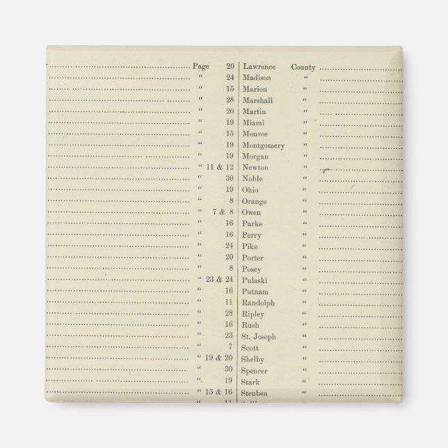 Indexera nya topografiska atlasser magnet (Framsidan)