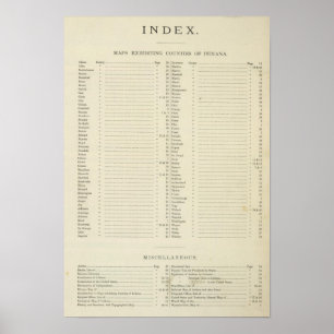 Indexera nya topografiska atlasser poster