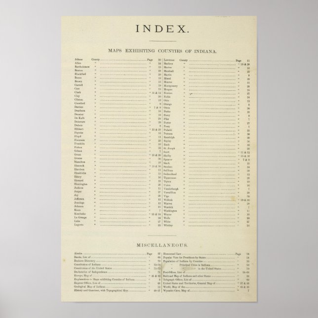 Indexera nya topografiska atlasser poster (Framsidan)