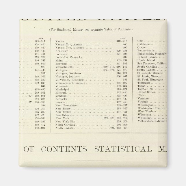 Indexerad atlas från Förenta Stater Magnet (Framsidan)