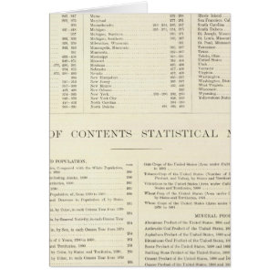 Indexerad atlas från World United Stater Hälsningskort