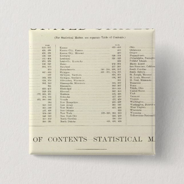 Indexerad atlas från World United Stater Knapp (Framsida)
