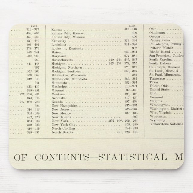 Indexerad atlas från World United Stater Musmatta (Framsidan)