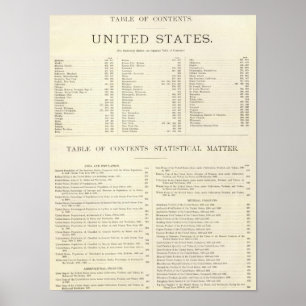 Indexerad kartbok av världen United States Poster