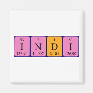 Indi periodiskt återkommande bord namn magnet