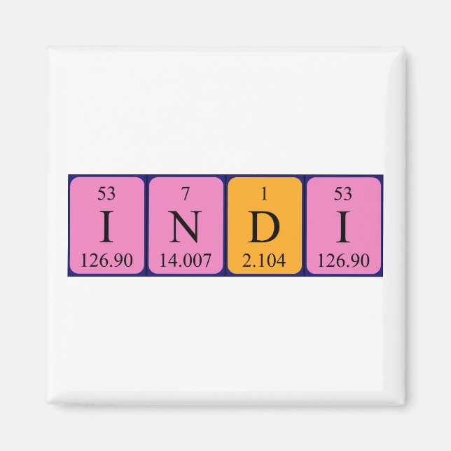 Indi periodiskt återkommande bord namn magnet (Framsidan)