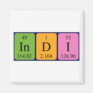 Indi periodiskt återkommande bord namn magnet