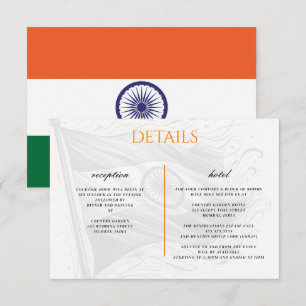 India par tilläggskort