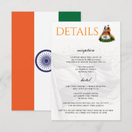 India par tilläggskort