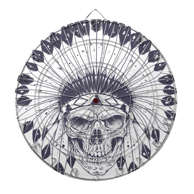 Indian Skull Piltavla (Framsidan)