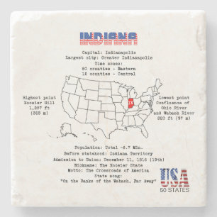 Indiana American State på karta och användbar info Stenunderlägg