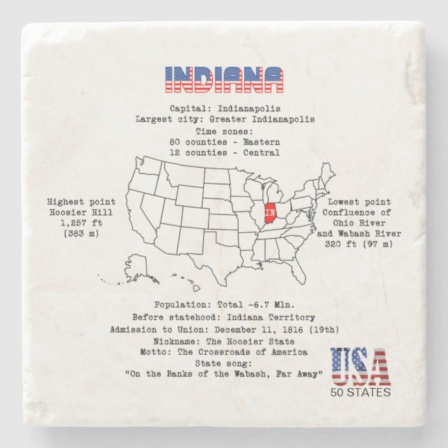 Indiana American State på karta och användbar info Stenunderlägg (Framsidan)