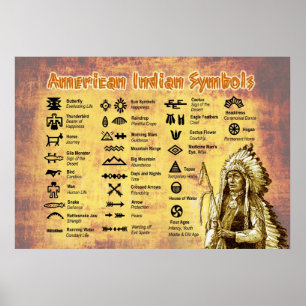 Indianindiersymboler Poster
