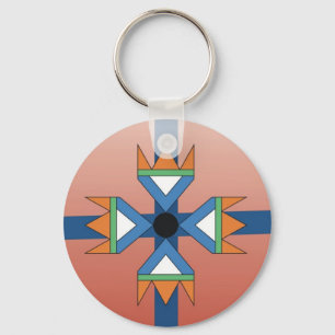 Indiankeychain, Nyckelring