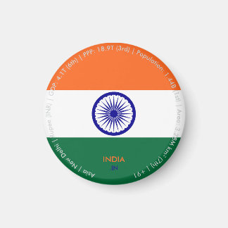 Indien Flagga Magnet