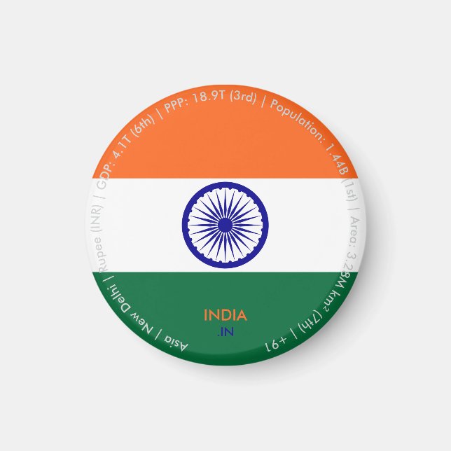 Indien Flagga Magnet (Framsidan)