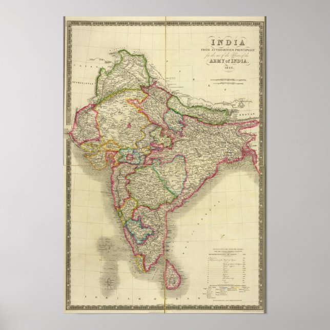 Indien Poster (Framsidan)