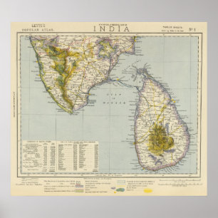 Indien Sri Lanka Poster