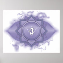 Indigo chakra energy