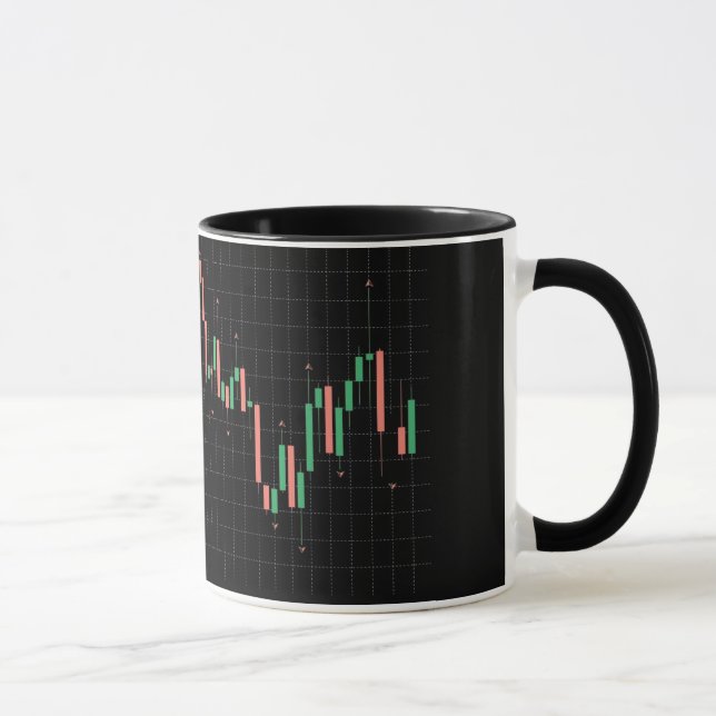 Indikator - budgetdiagram mugg (Höger)