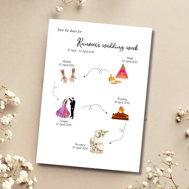 Indisk bröllopsvecka Spara datum-mall Inbjudningar (Skapare uppladdad)