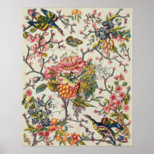 Indisk modell poster