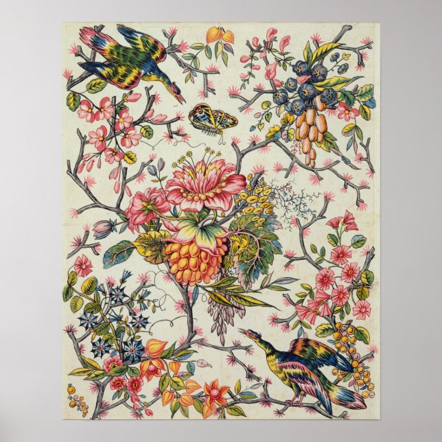 Indisk modell poster (Framsidan)