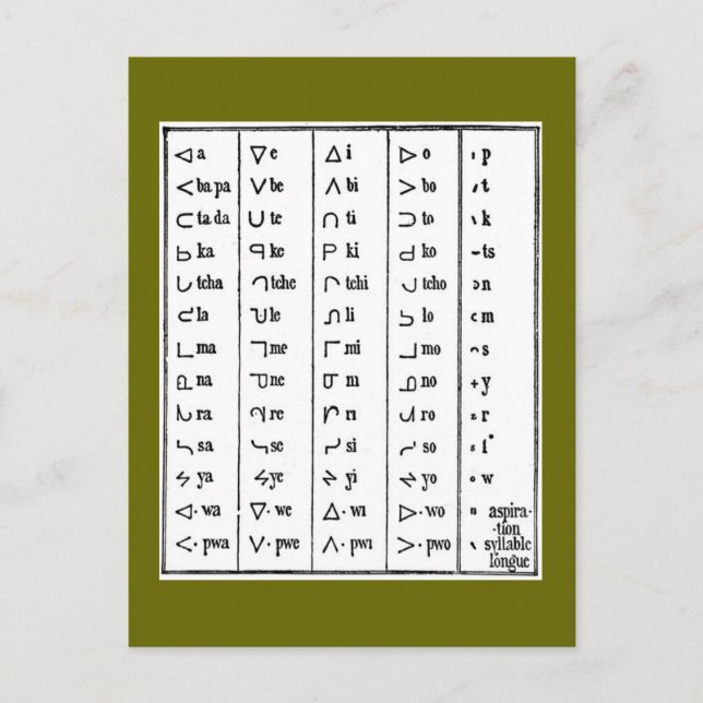 Indisk symbolvykort vykort (Framsida)