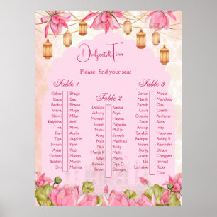 Indisk vigselbord placeringsplan med rosa lotus poster