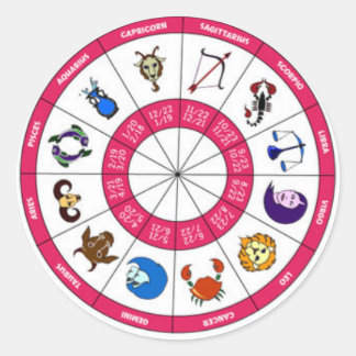Indiska Horiscope Runt Klistermärke