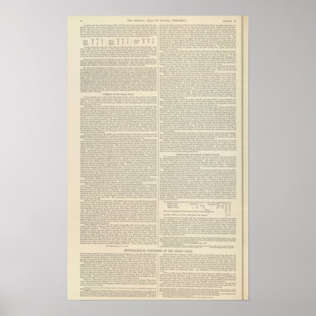 Indiska oceanen fortsatte poster (Framsidan)