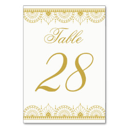 indiska Patten-Bordsnumret | Redigerbart Färg Bordsnummer