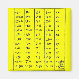 Indiska symboler Magnet