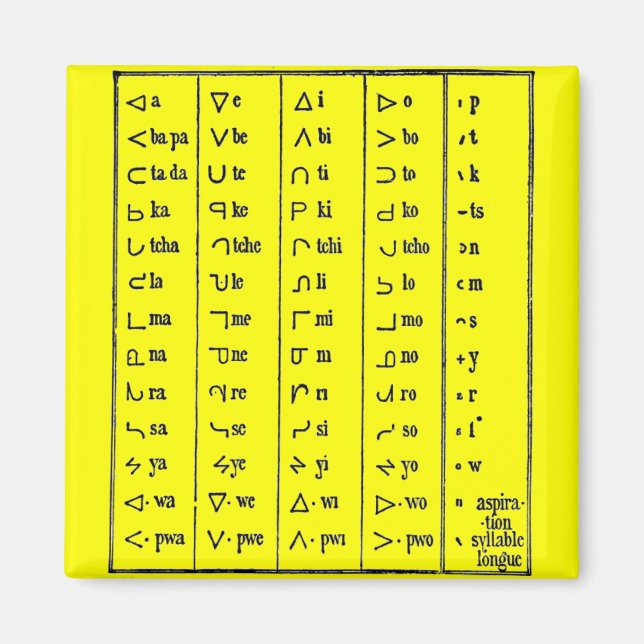 Indiska symboler Magnet (Framsidan)