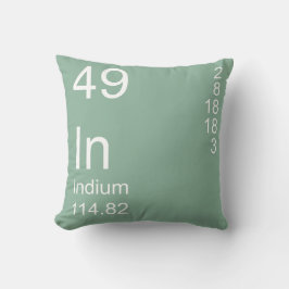 Indium Kudde