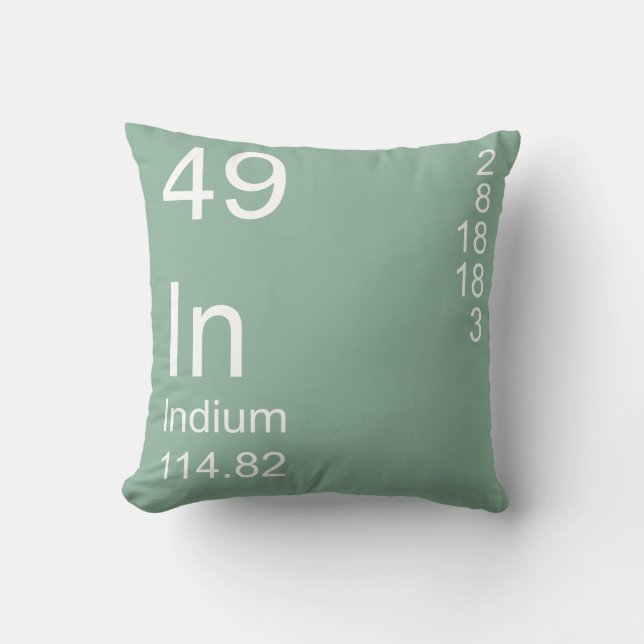 Indium Kudde (Framsida)