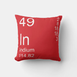 Indium Kudde