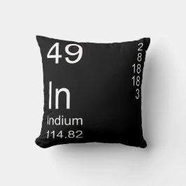 Indium Kudde