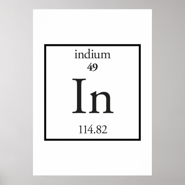 Indium Poster (Framsidan)