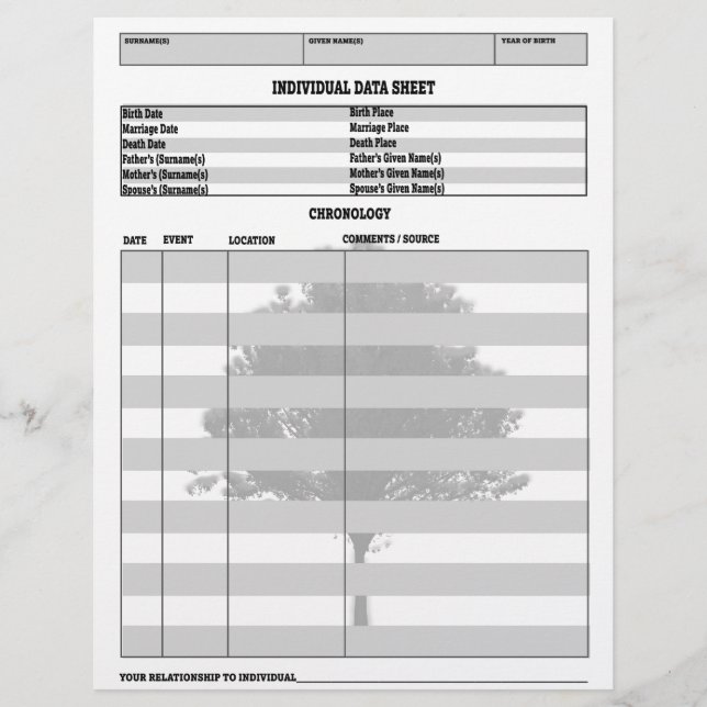 Individuell könspost (Framsida)