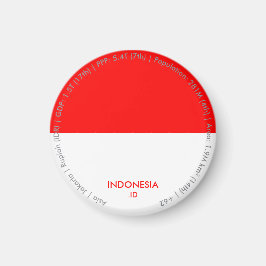 Indonesien Flagga Magnet
