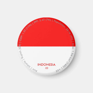 Indonesien Flagga Magnet