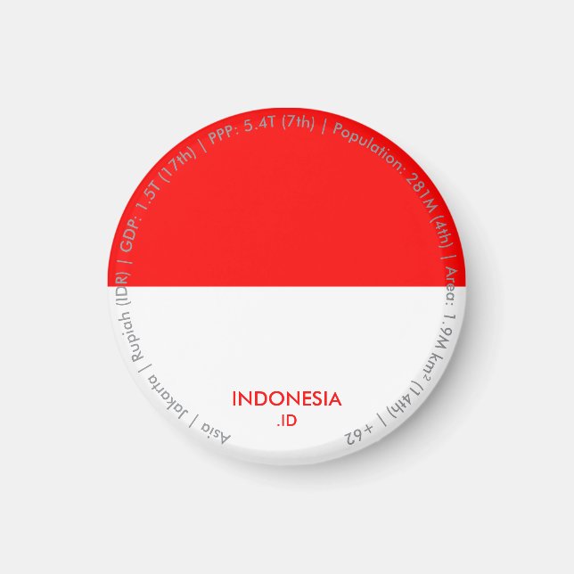Indonesien Flagga Magnet (Framsidan)