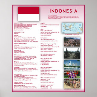 Indonesien Poster