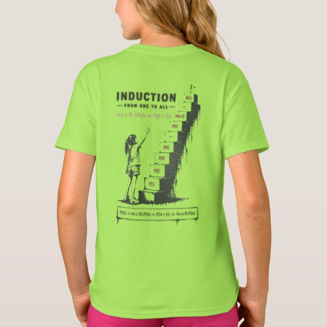 INDUCTION T SHIRT (Baksida)