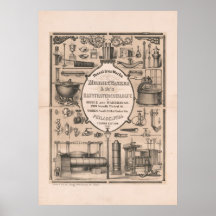 Industriella illustrationer för fabriken i Antique