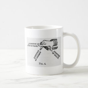 Industriellt mekaniskt iscensätta för vintage kaffemugg